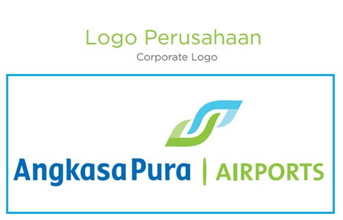 LogoPT Angkasa Pura 1